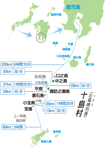 十島村マップ